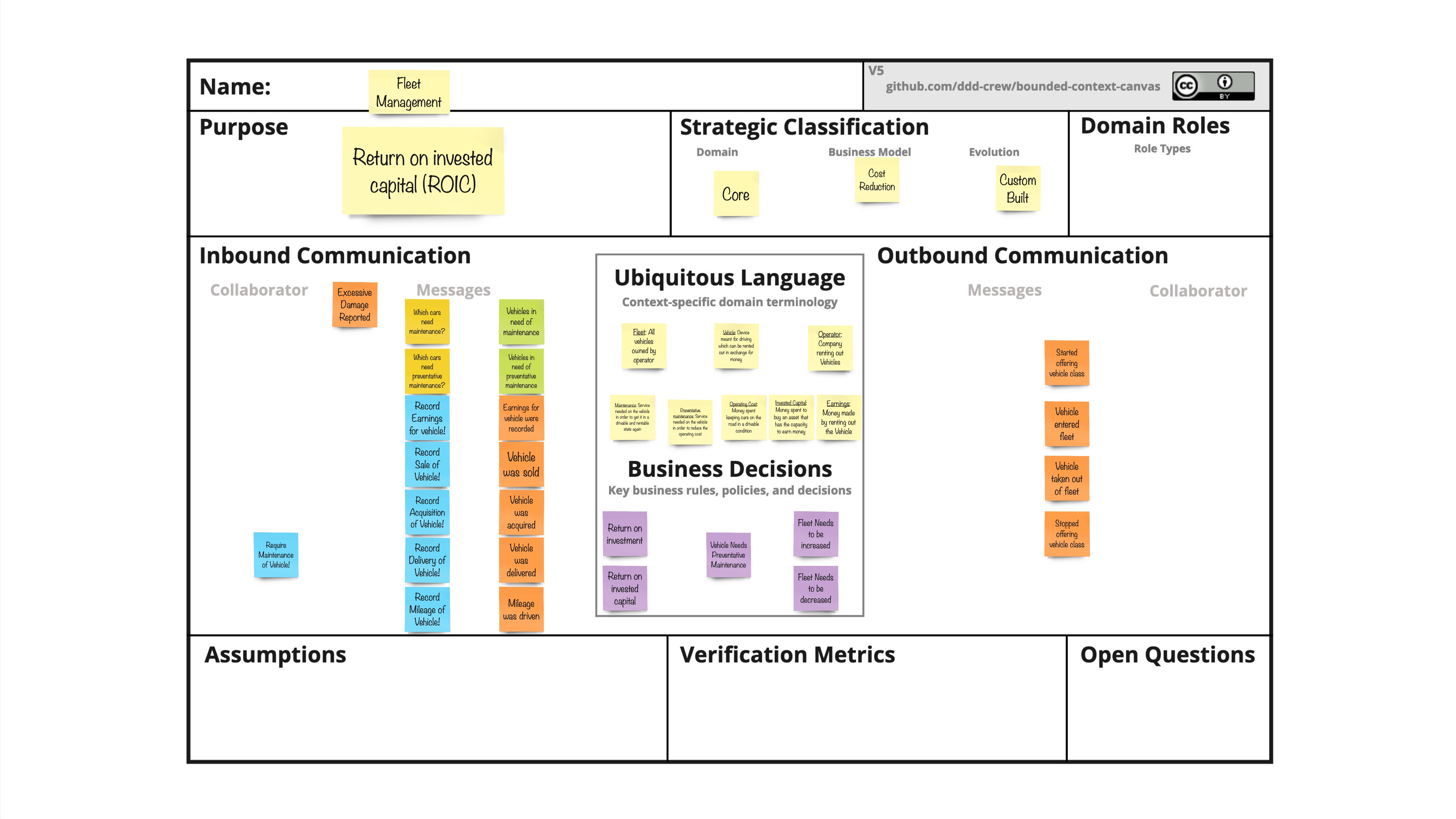 Poster for One domain from different angles appearance