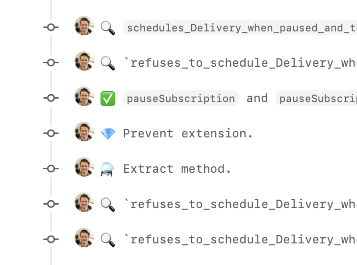 Timeline with standardized commit messages